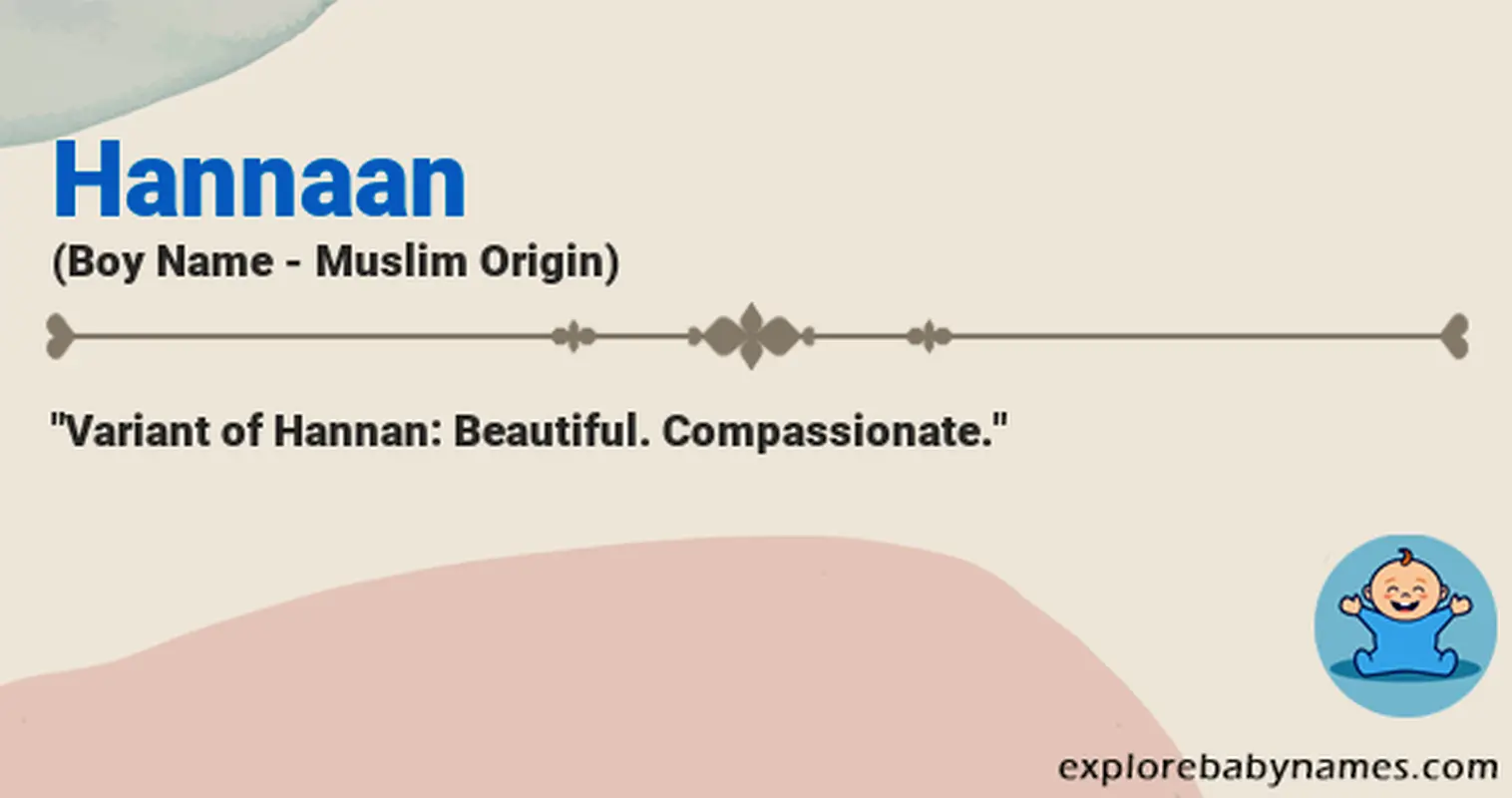Meaning of Hannaan