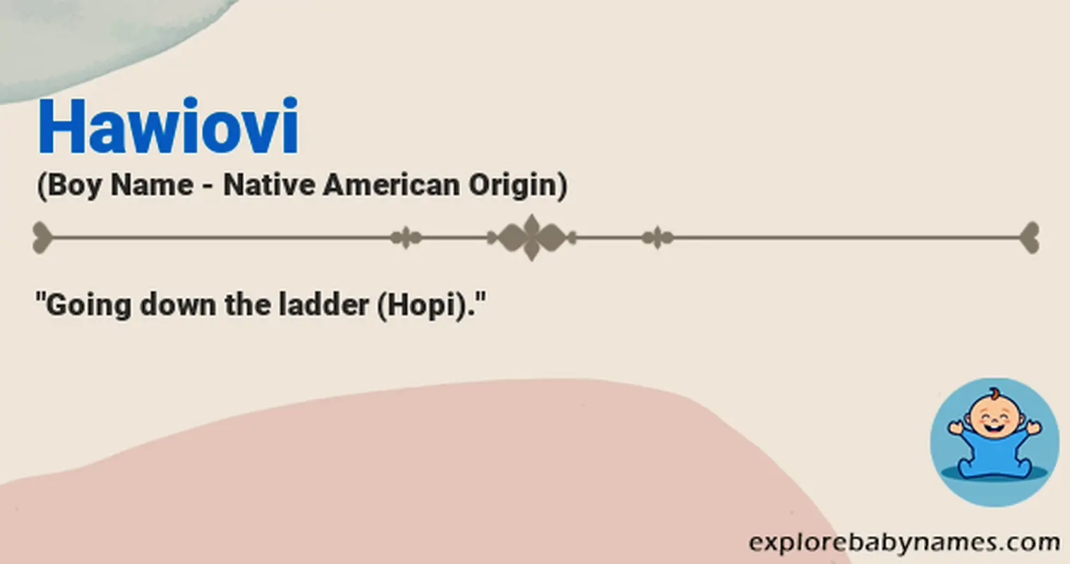 Meaning of Hawiovi
