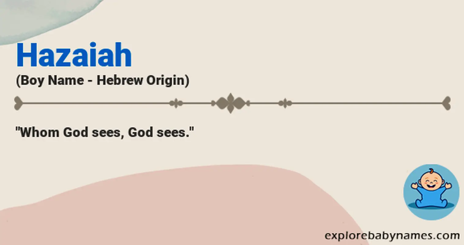 Meaning of Hazaiah