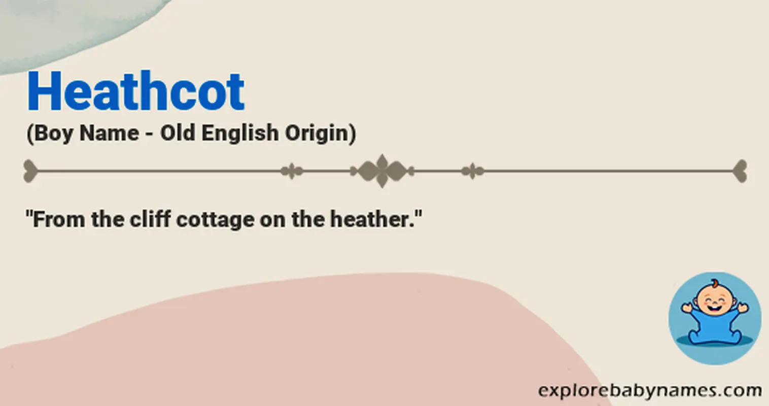 Meaning of Heathcot