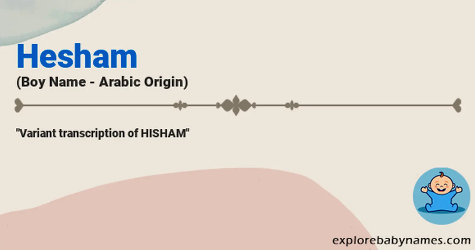 Meaning of Hesham