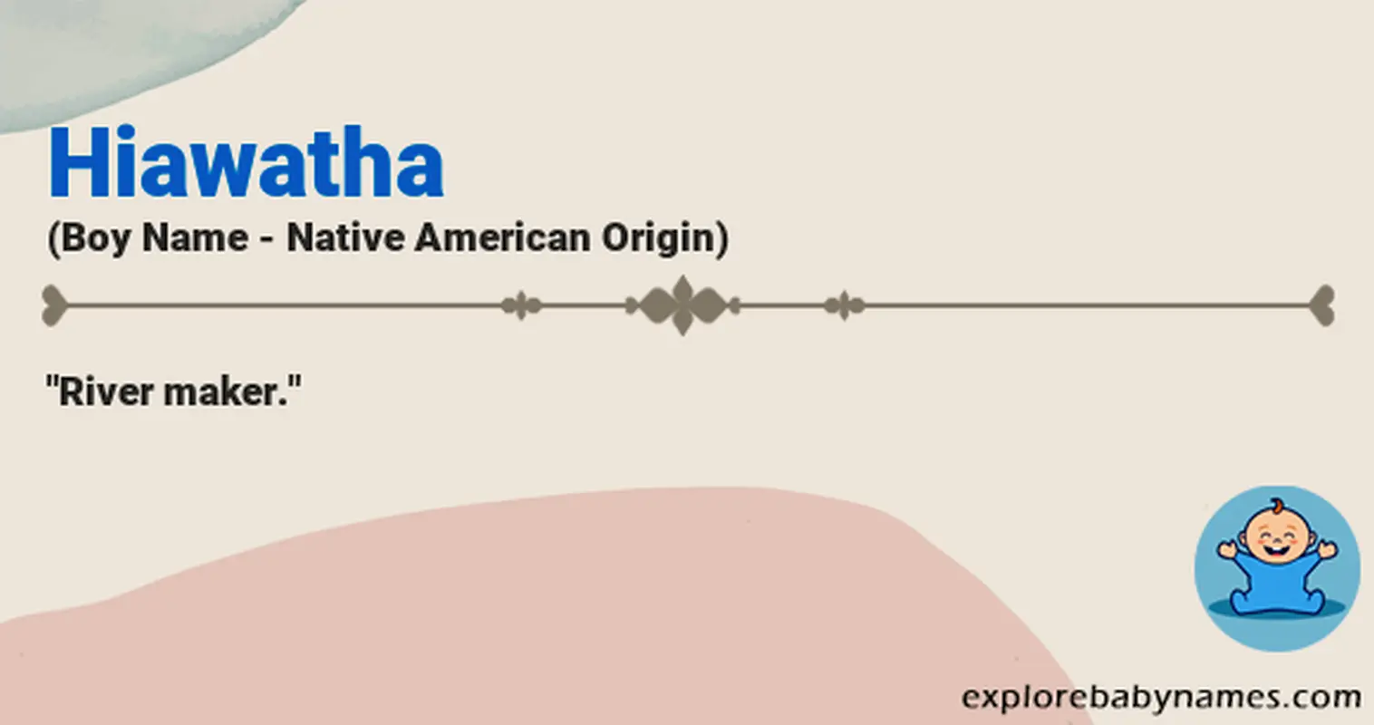 Meaning of Hiawatha