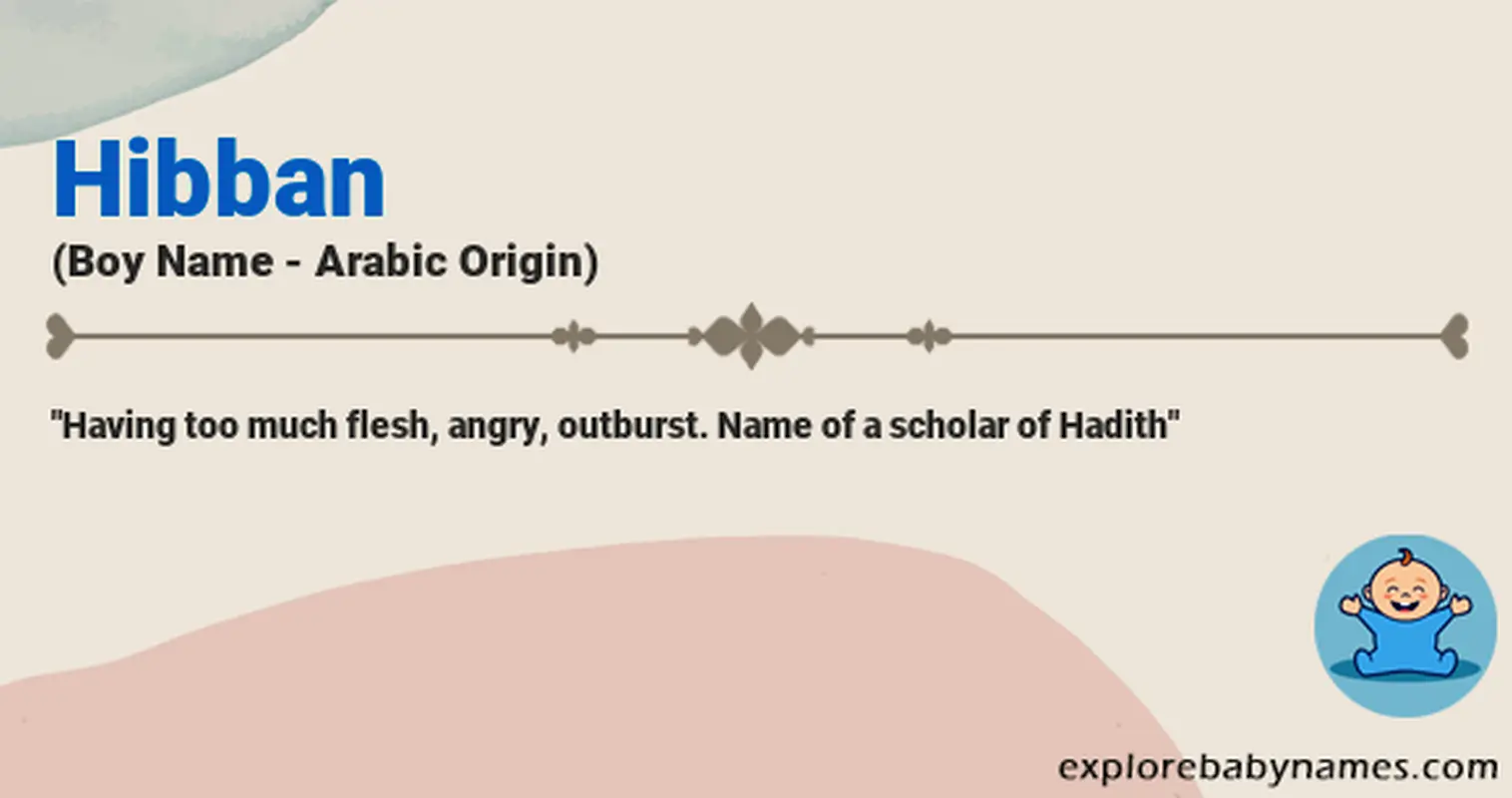 Meaning of Hibban