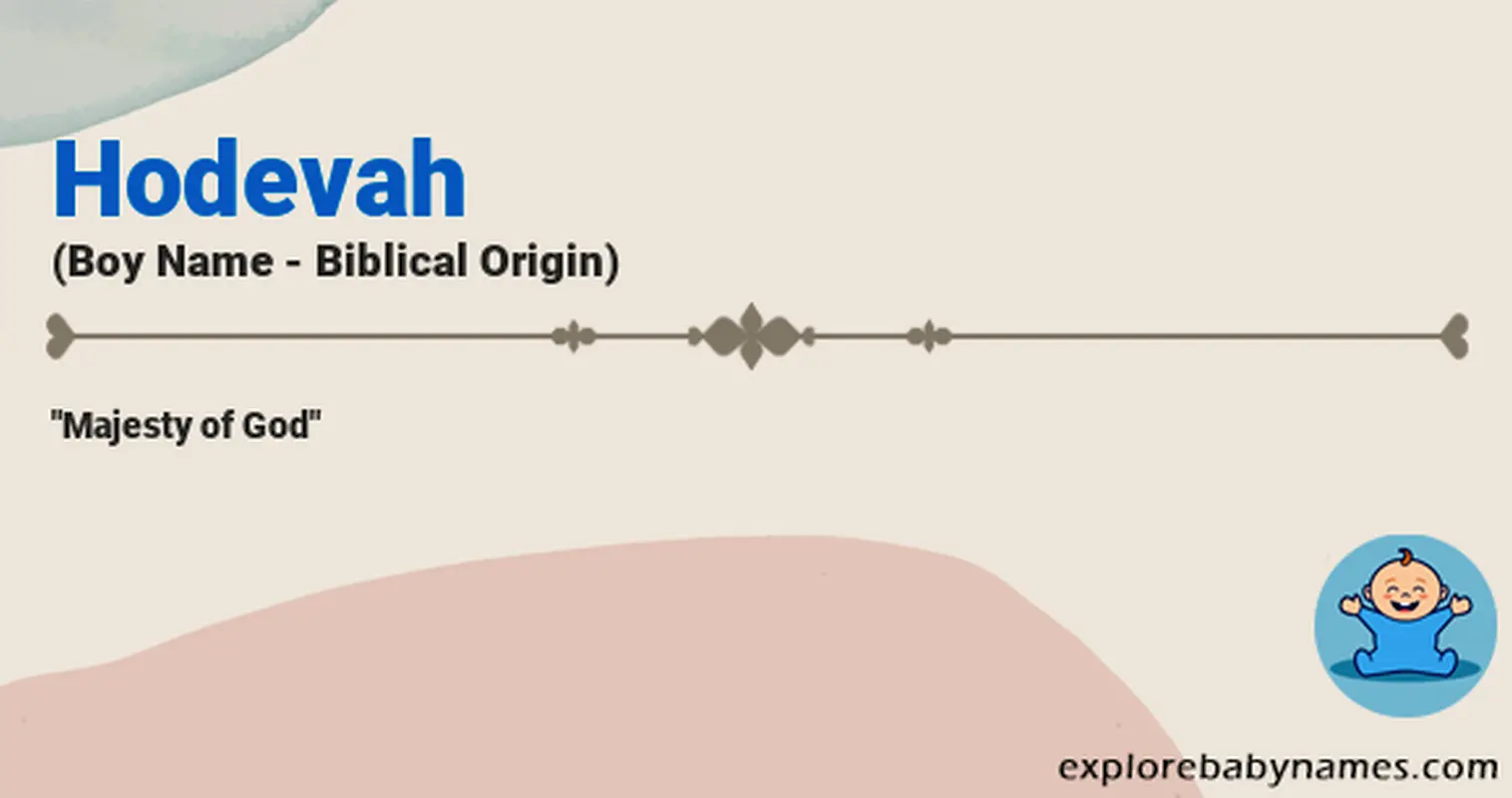 Meaning of Hodevah