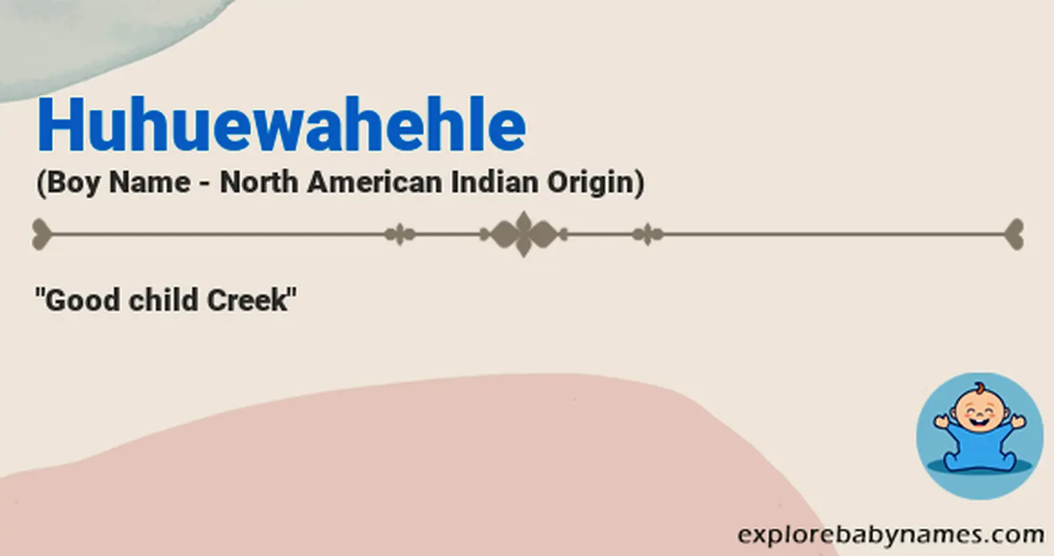 Meaning of Huhuewahehle