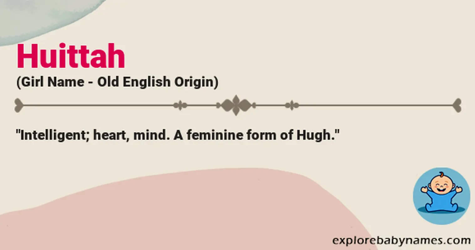 Meaning of Huittah