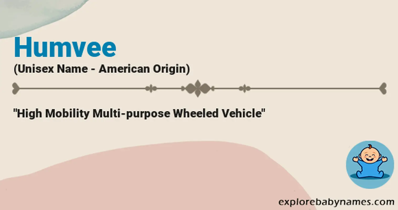 Meaning of Humvee