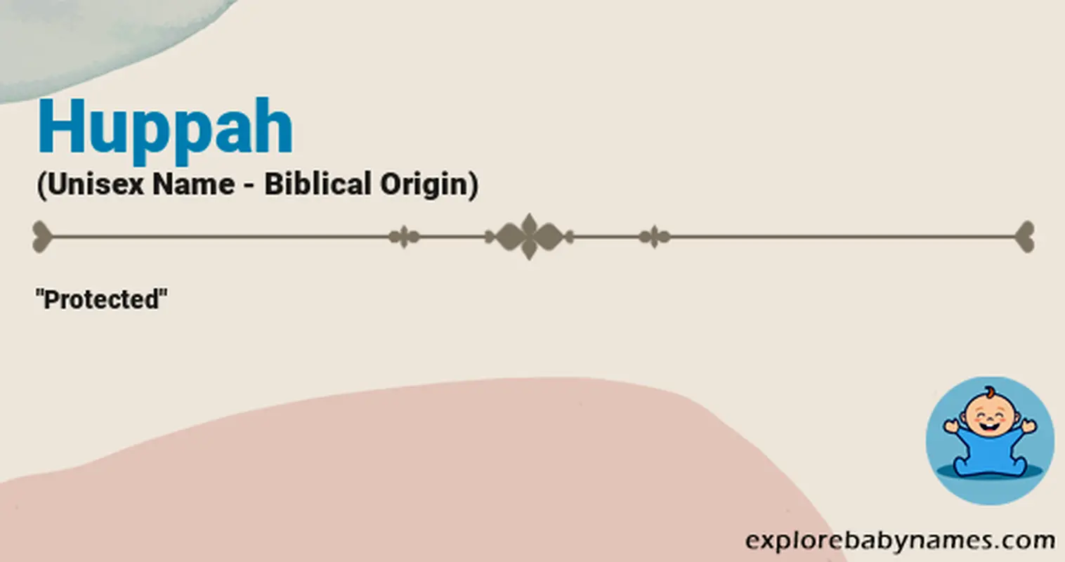 Meaning of Huppah