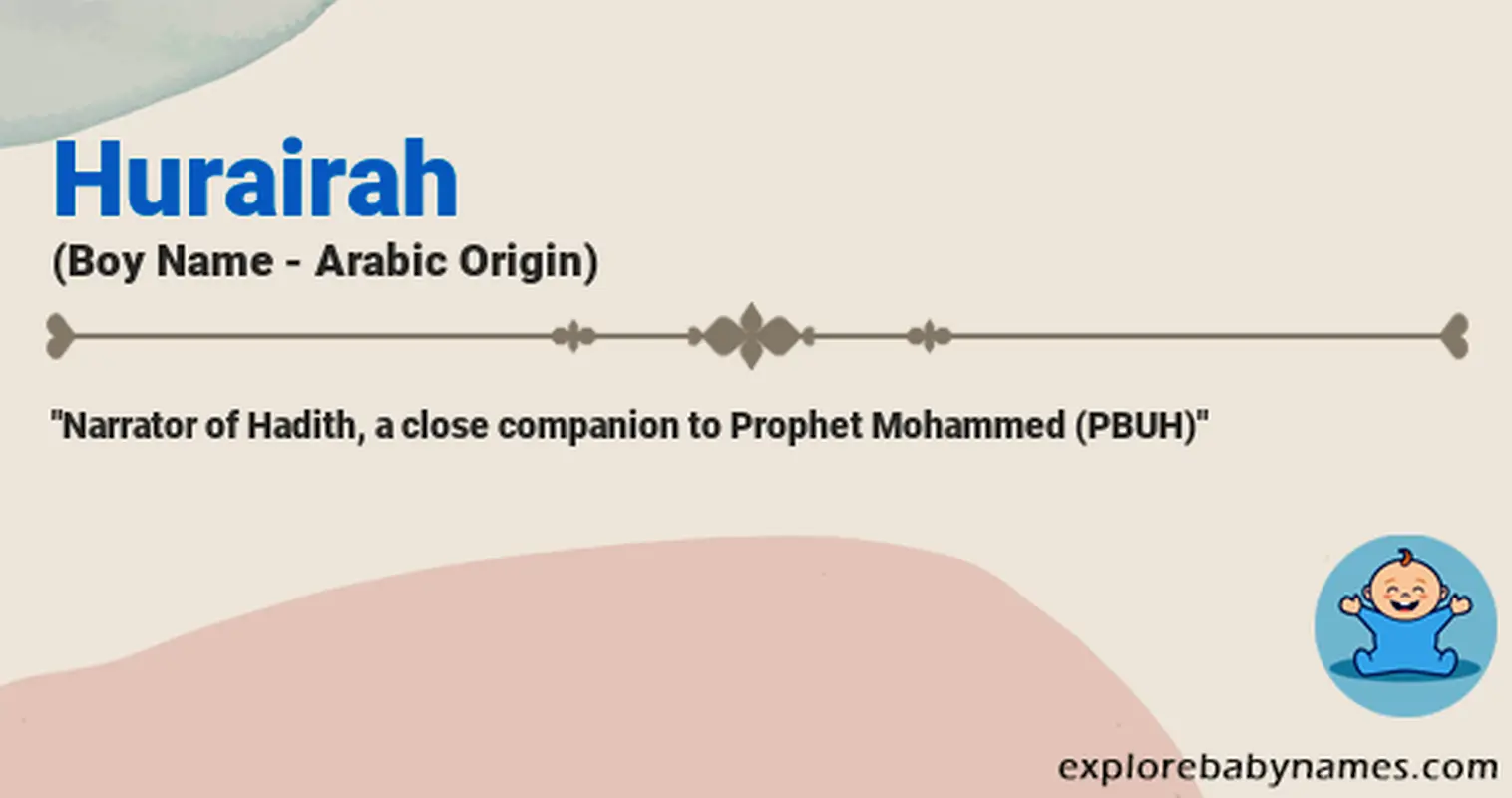 Meaning of Hurairah
