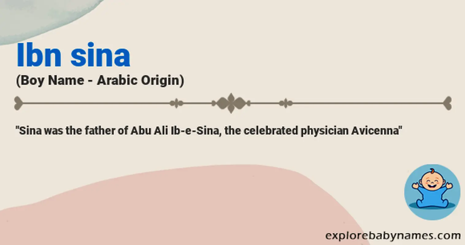 Meaning of Ibn sina