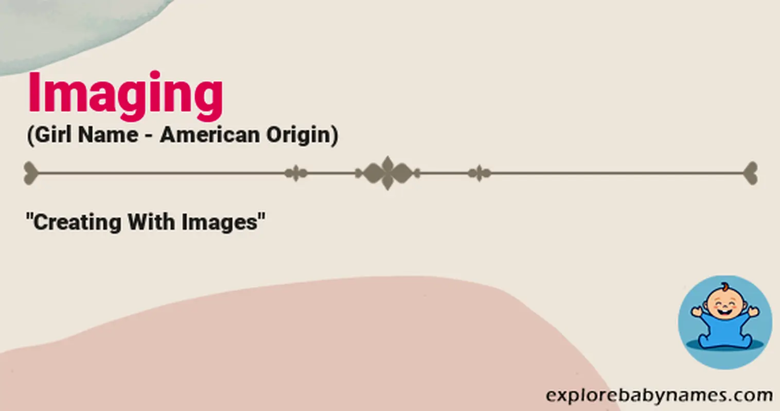 Meaning of Imaging