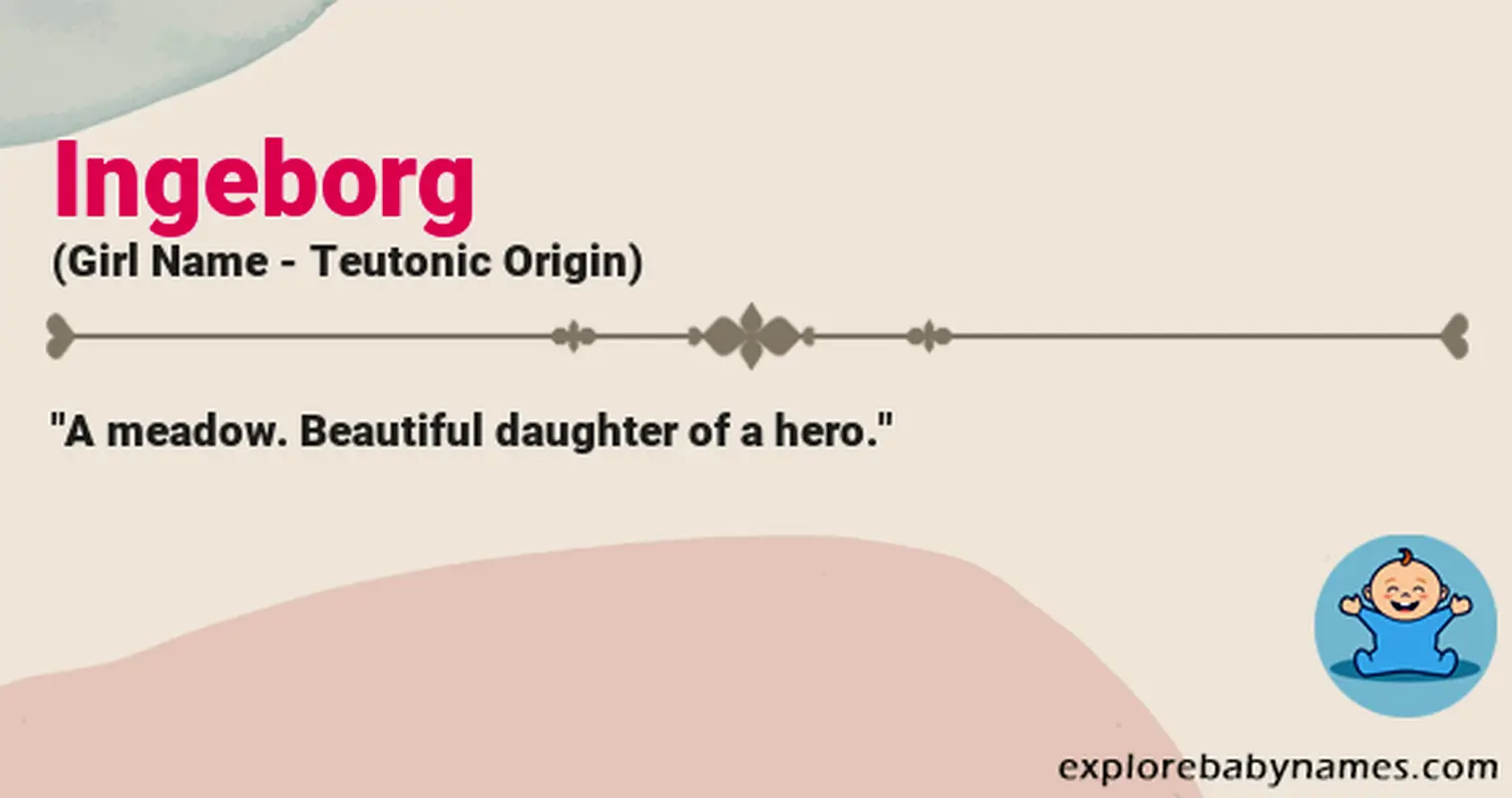 Meaning of Ingeborg