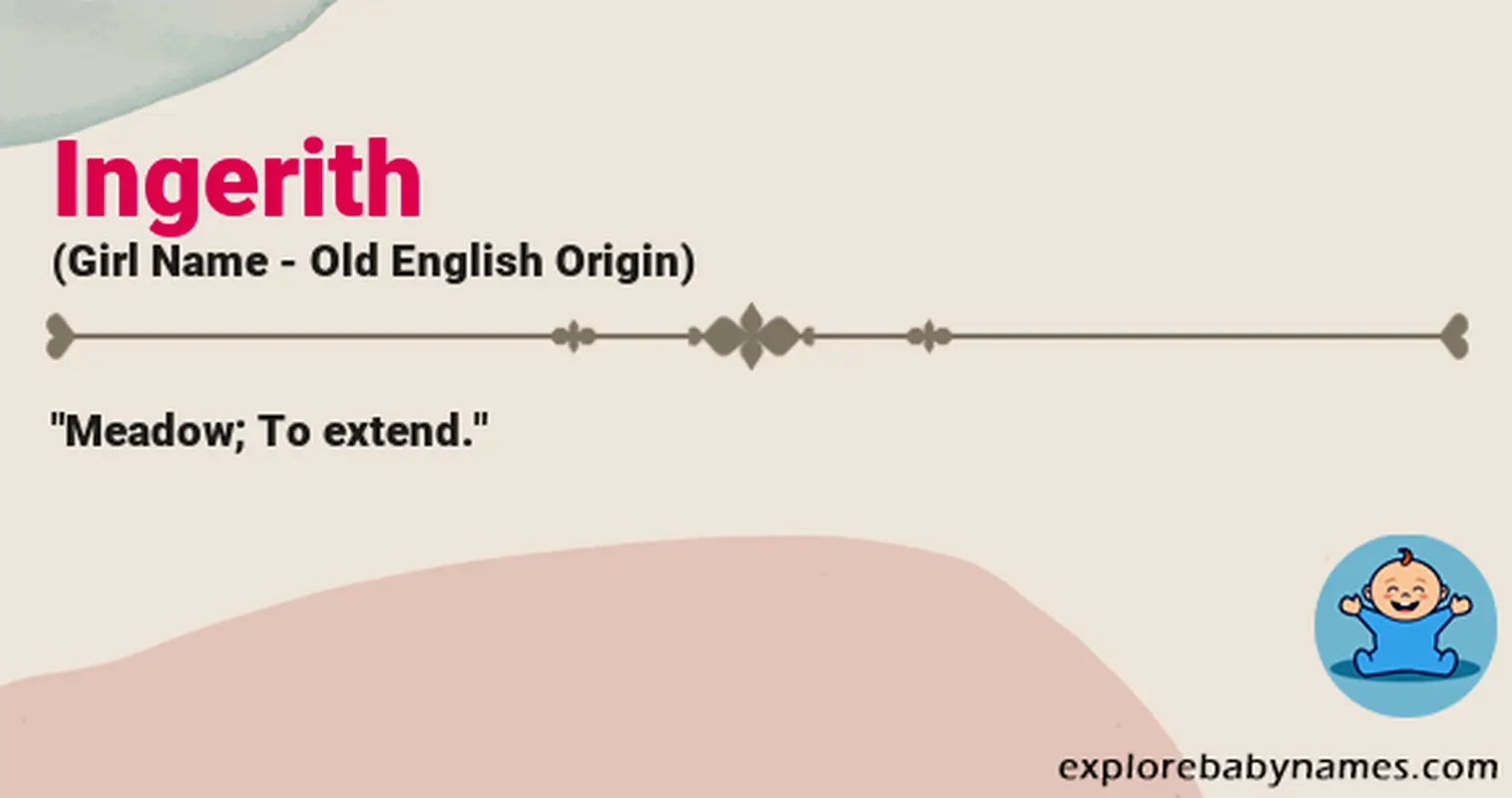 Meaning of Ingerith