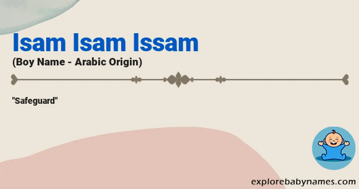 Meaning of Isam Isam Issam
