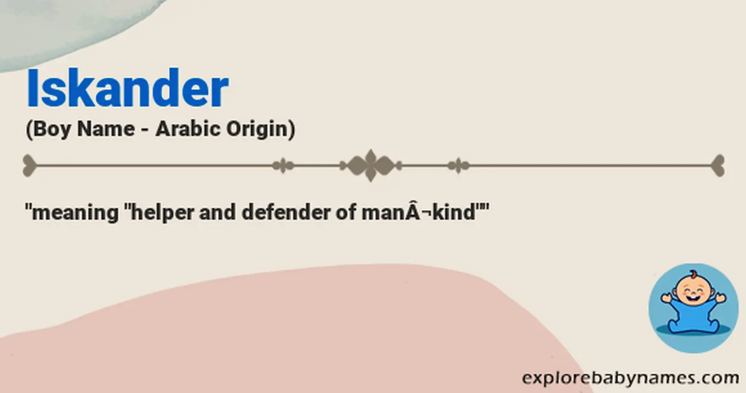 Meaning of Iskander