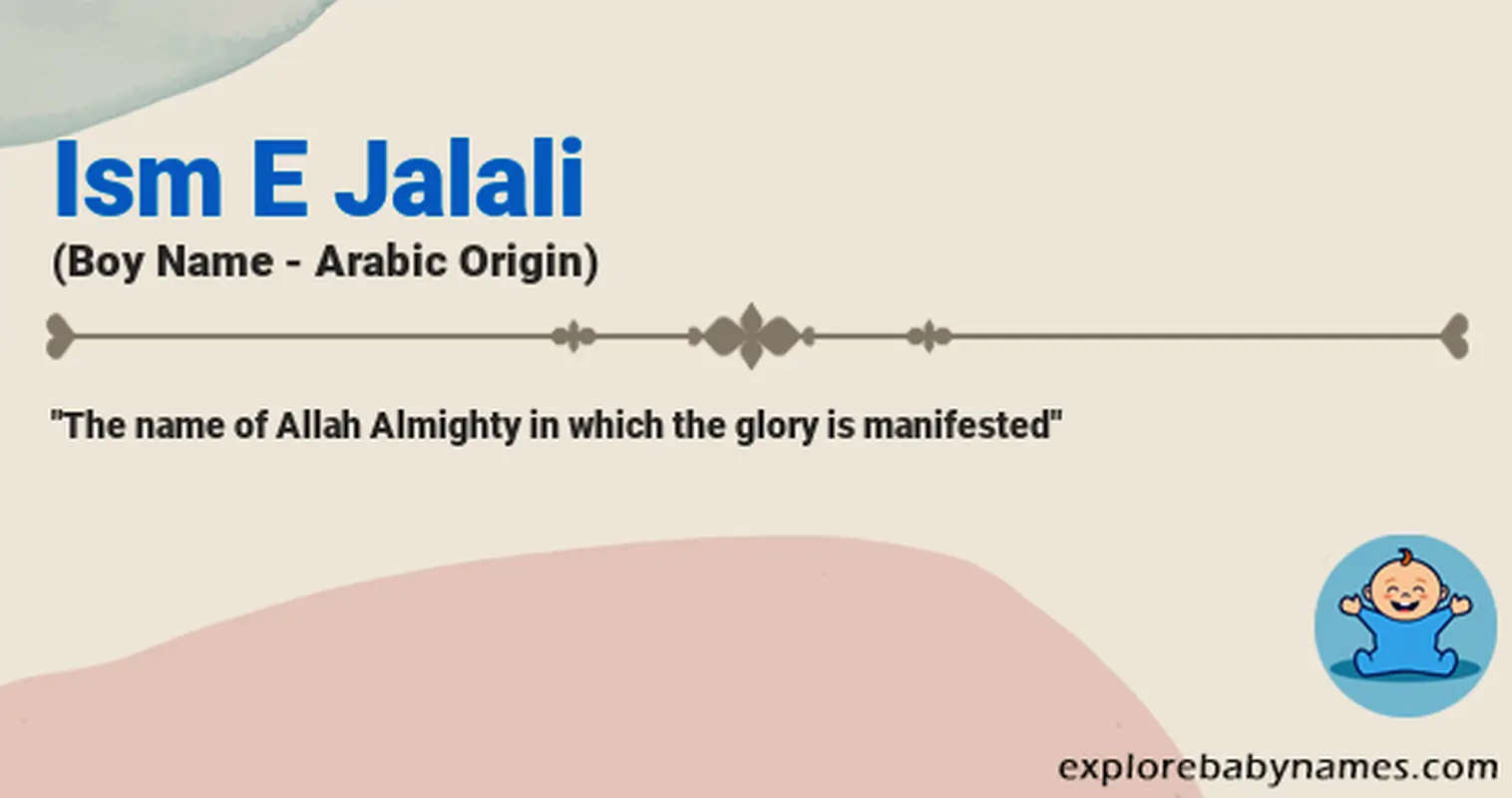 Meaning of Ism E Jalali