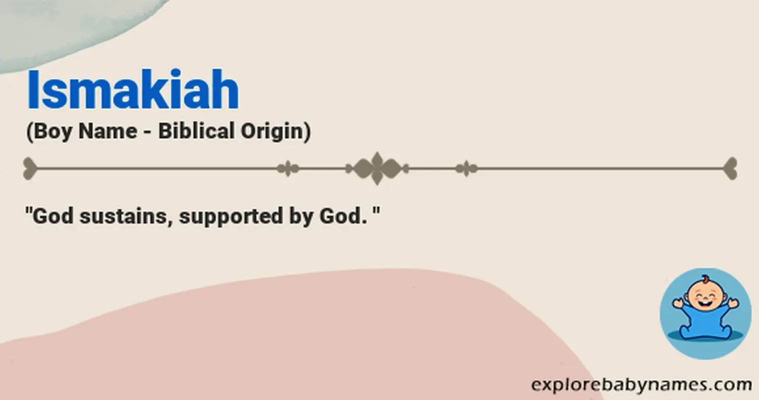 Meaning of Ismakiah