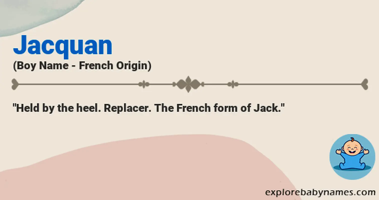 Meaning of Jacquan