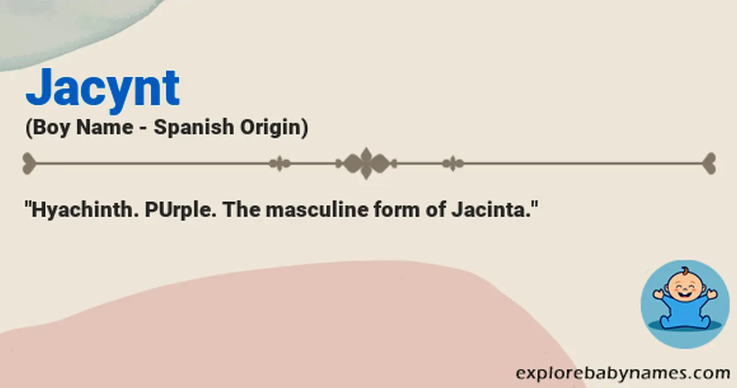Meaning of Jacynt