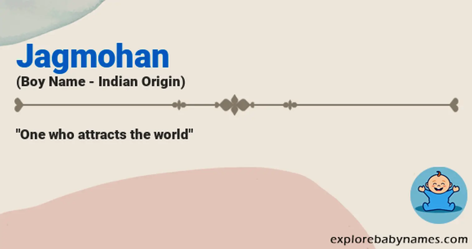 Meaning of Jagmohan