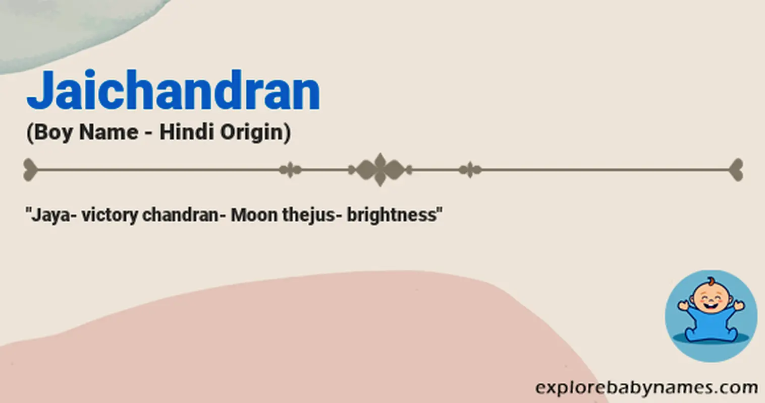 Meaning of Jaichandran