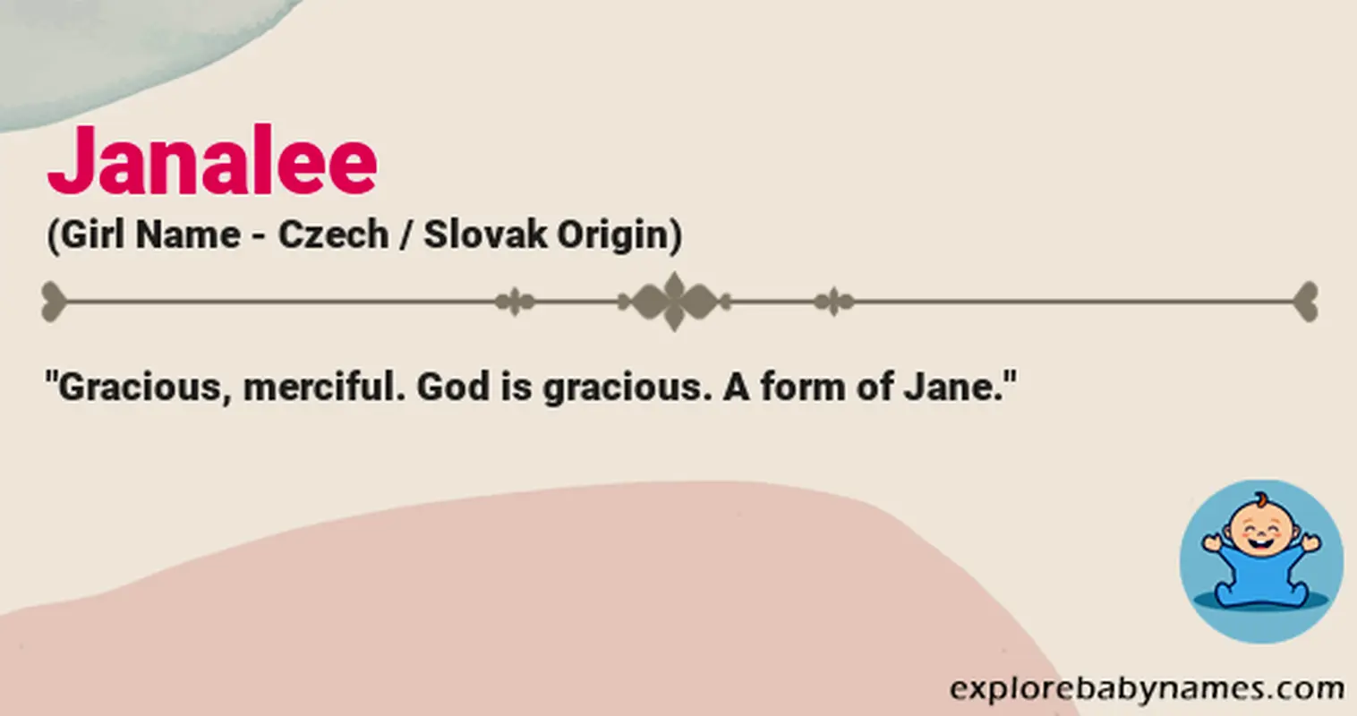 Meaning of Janalee