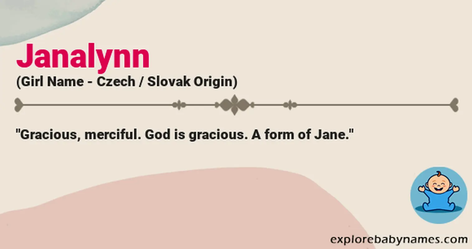 Meaning of Janalynn
