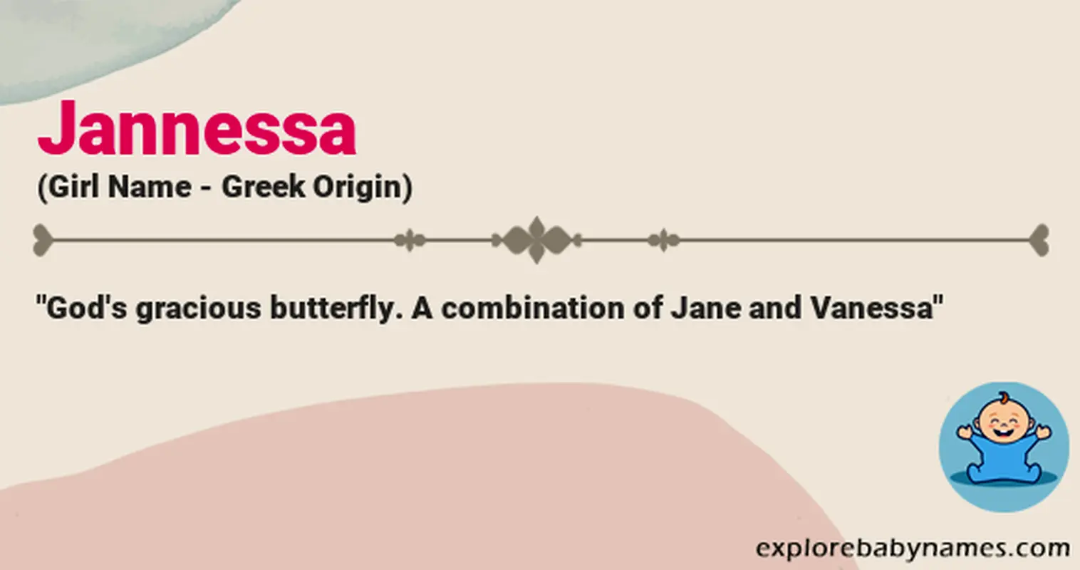 Meaning of Jannessa