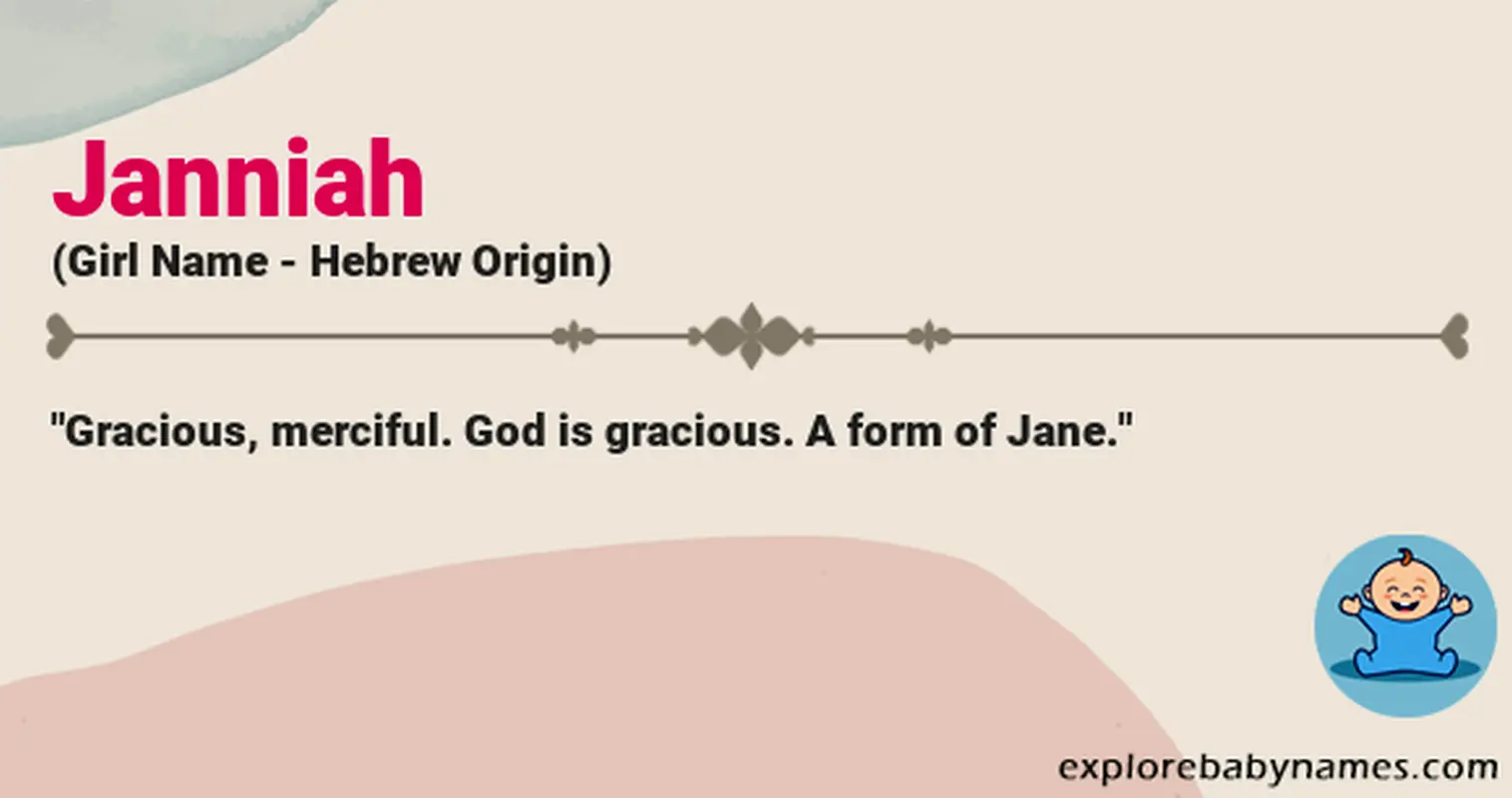 Meaning of Janniah