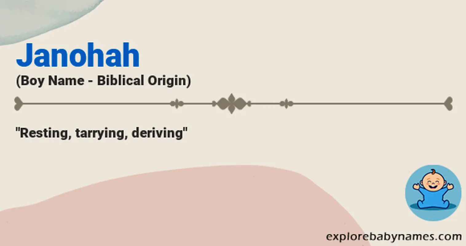 Meaning of Janohah