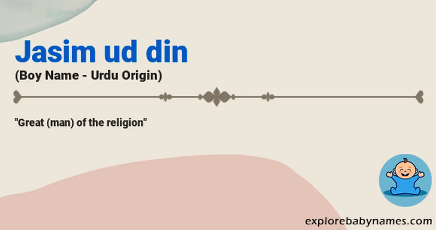 Meaning of Jasim ud din
