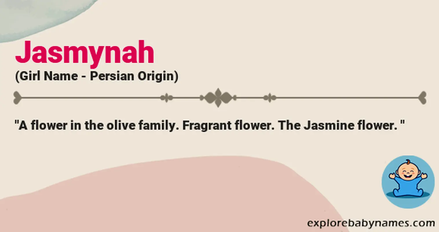 Meaning of Jasmynah