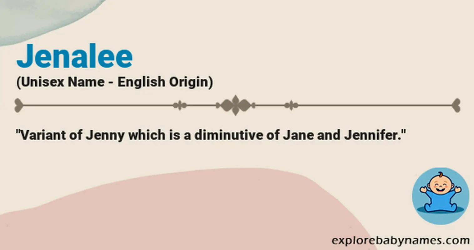 Meaning of Jenalee