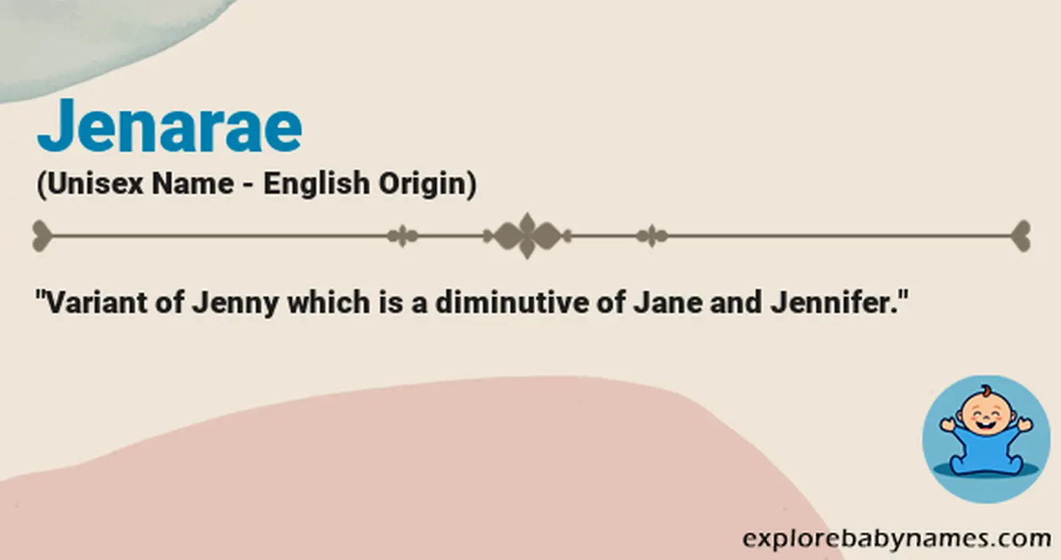 Meaning of Jenarae
