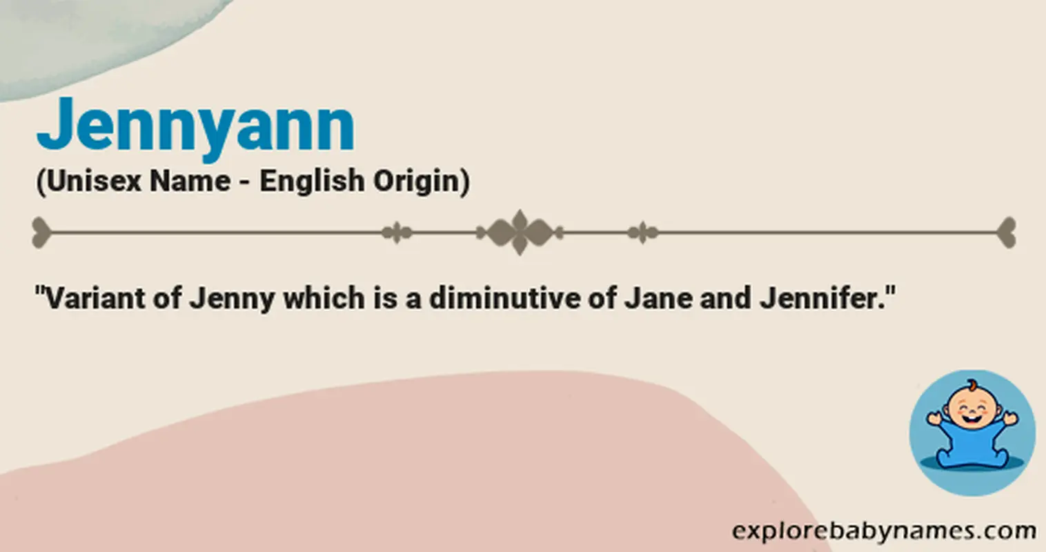 Meaning of Jennyann