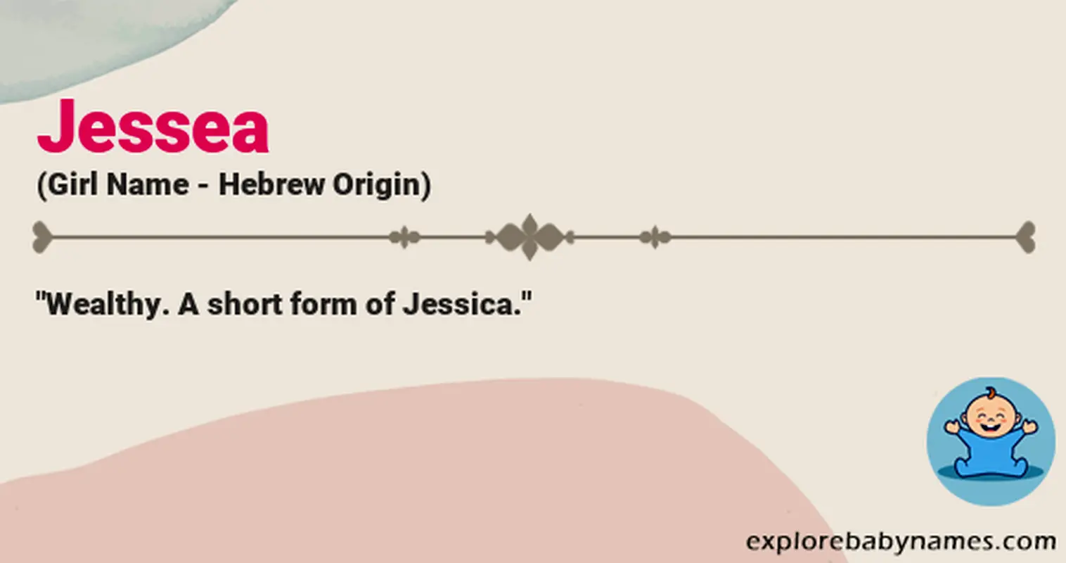 Meaning of Jessea