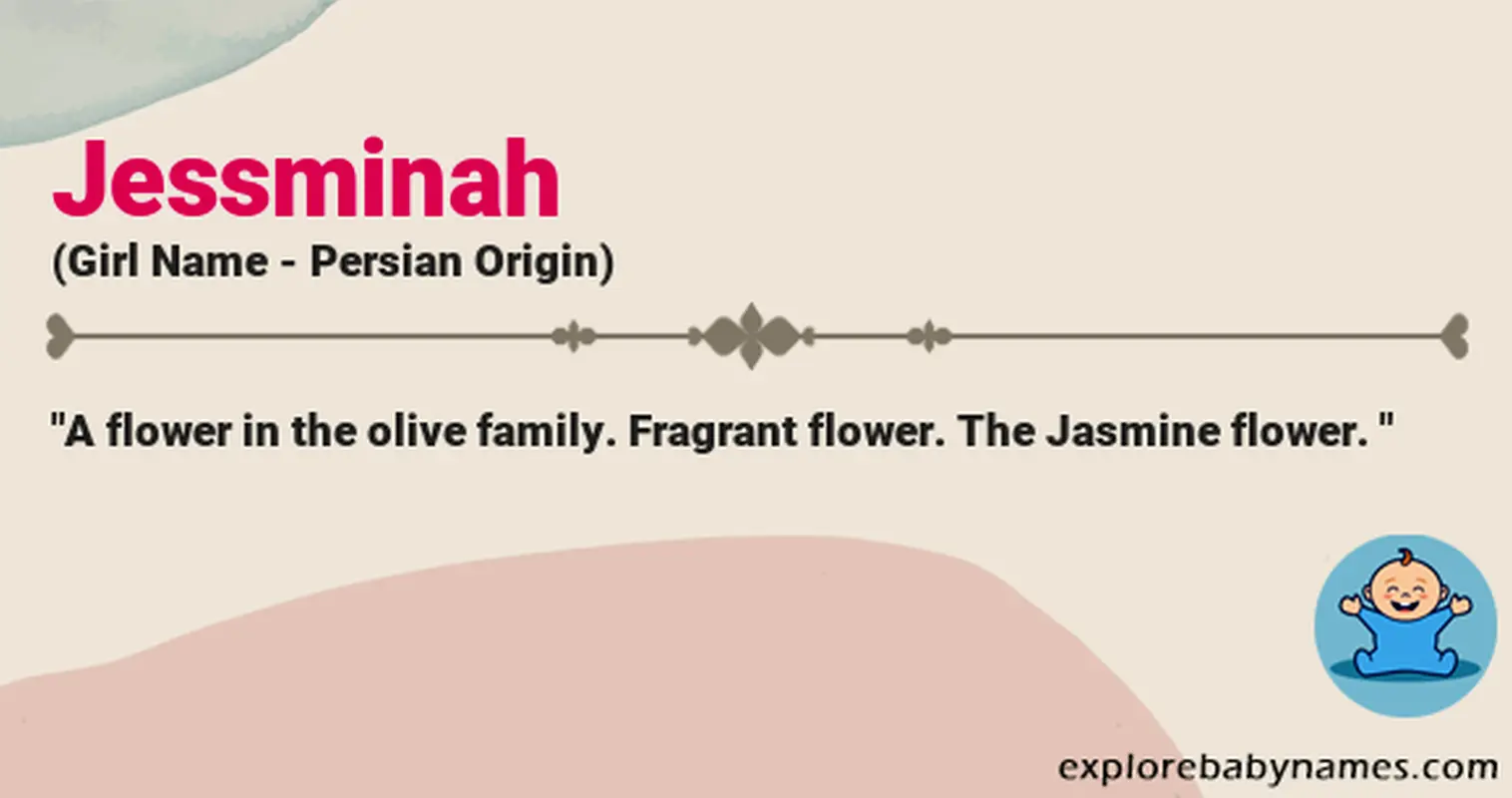 Meaning of Jessminah