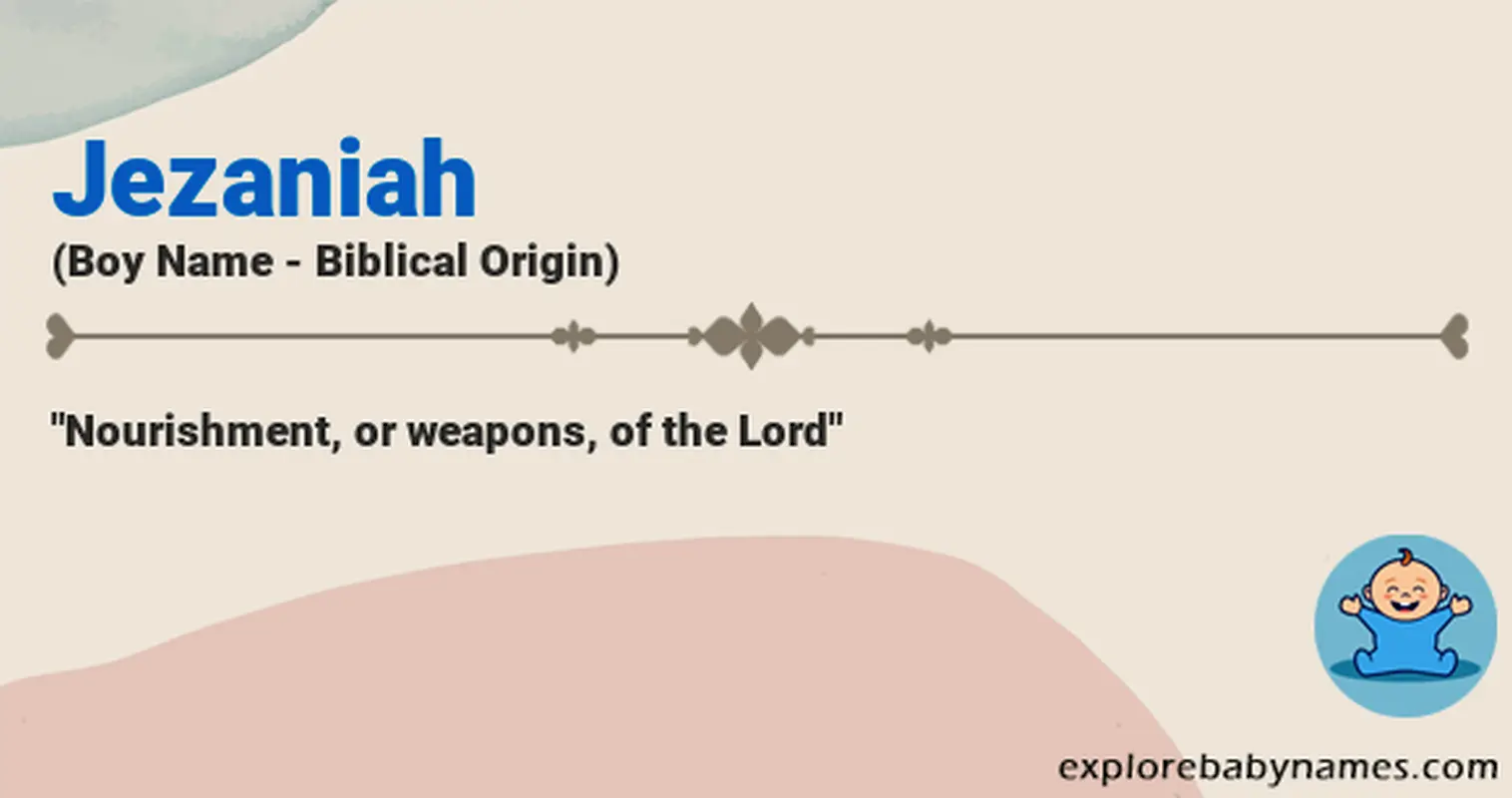 Meaning of Jezaniah
