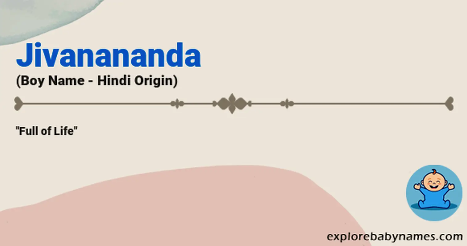 Meaning of Jivanananda