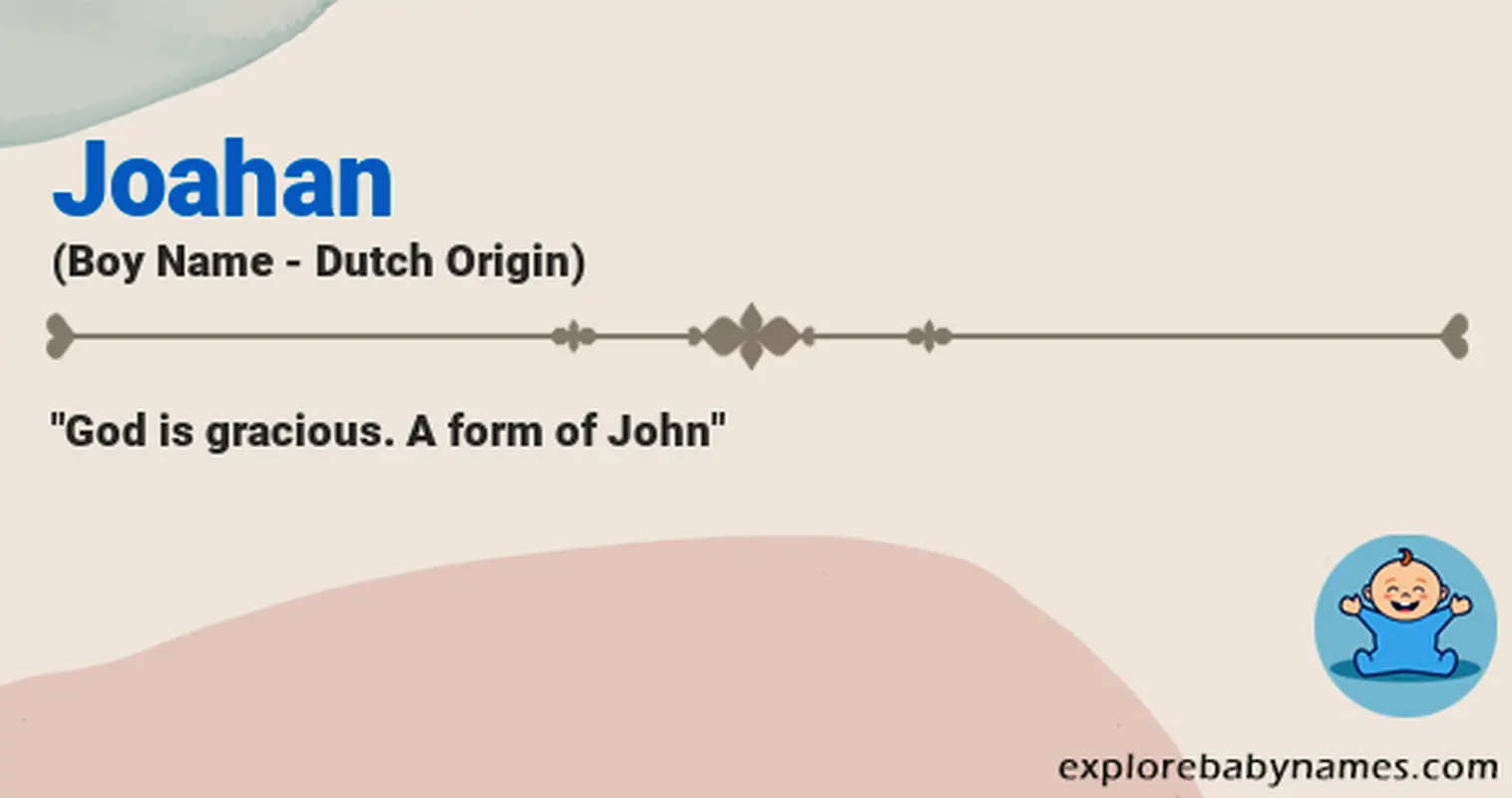 Meaning of Joahan