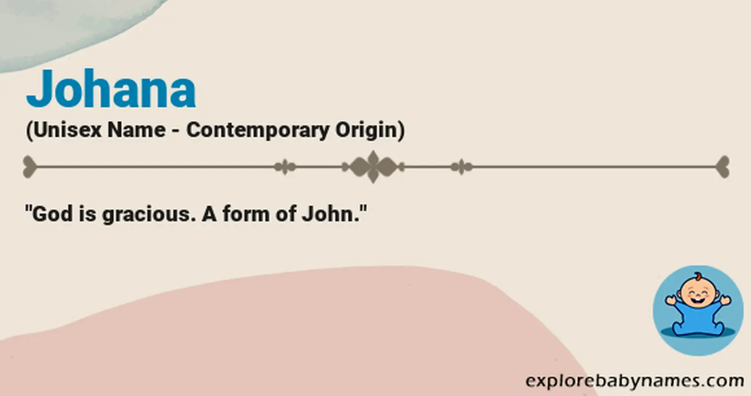 Meaning of Johana