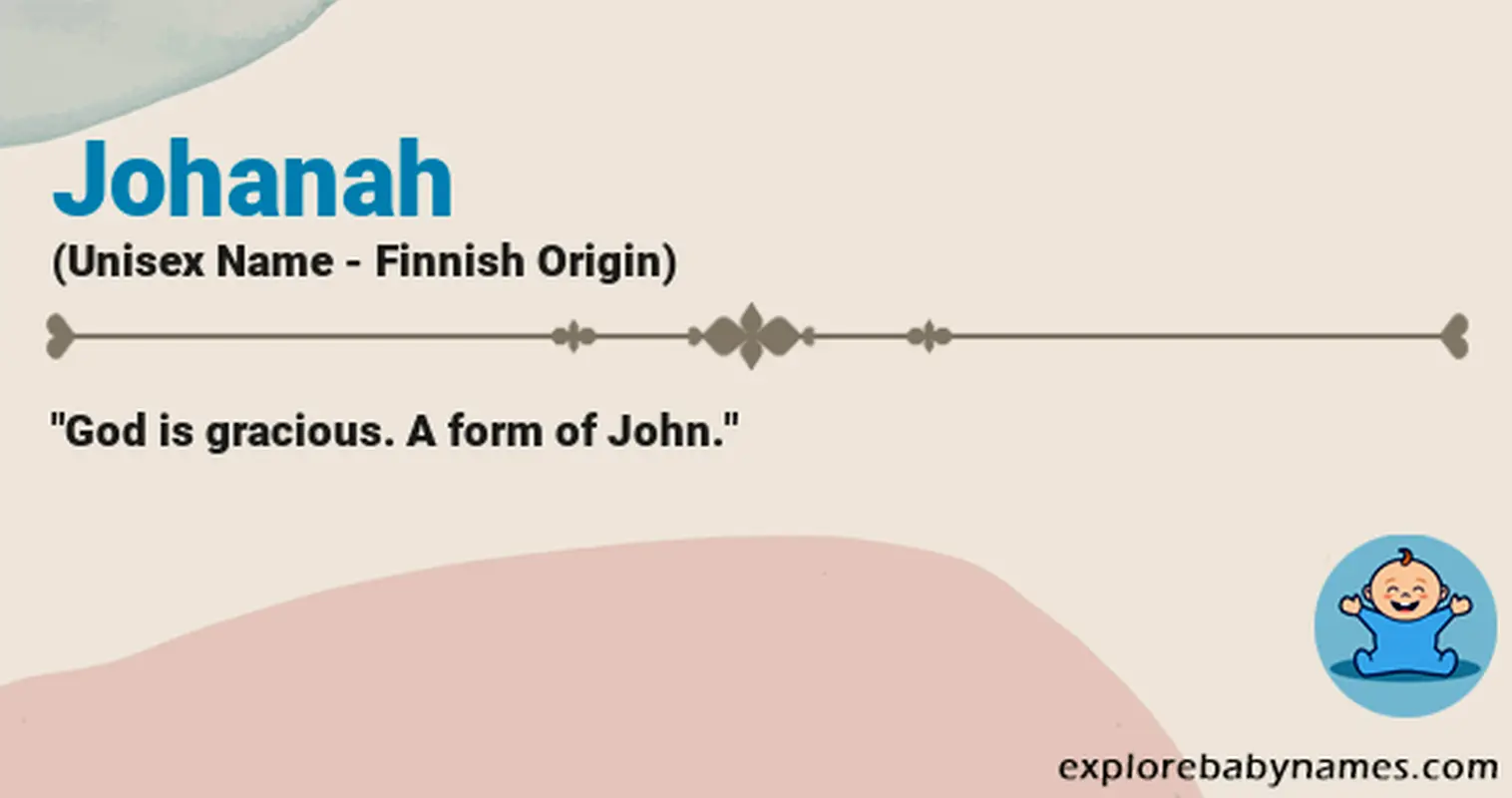 Meaning of Johanah