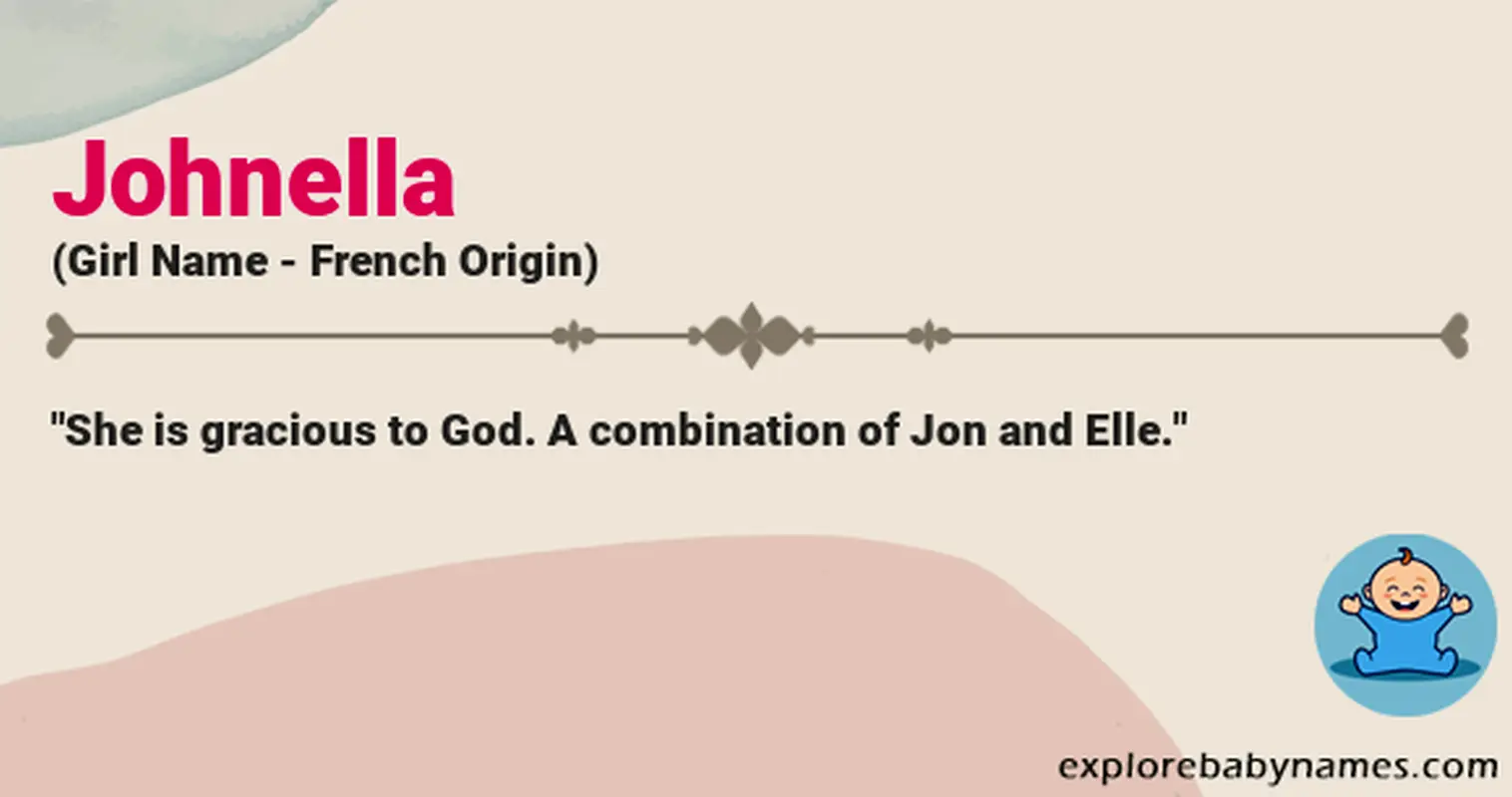 Meaning of Johnella