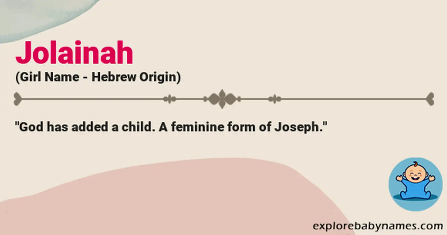 Meaning of Jolainah