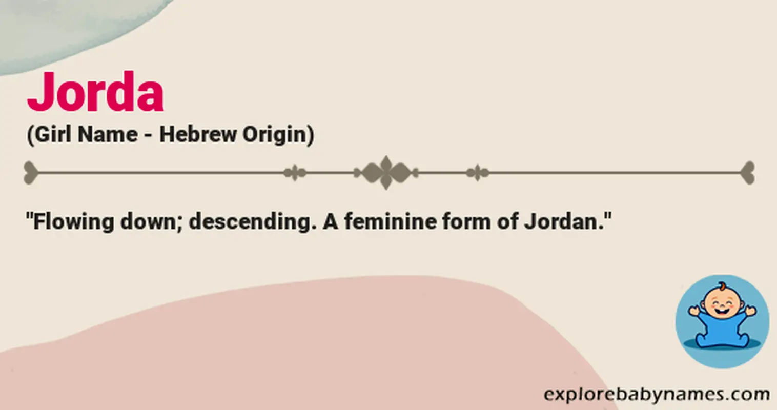 Meaning of Jorda
