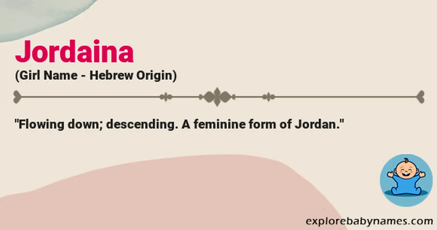 Meaning of Jordaina