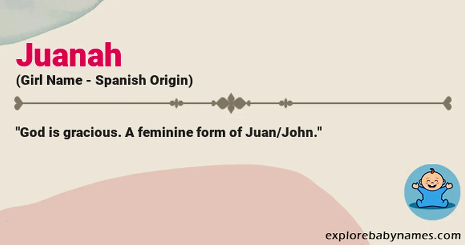 Meaning of Juanah