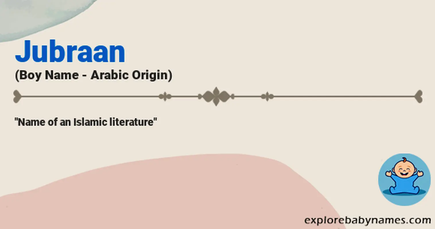 Meaning of Jubraan