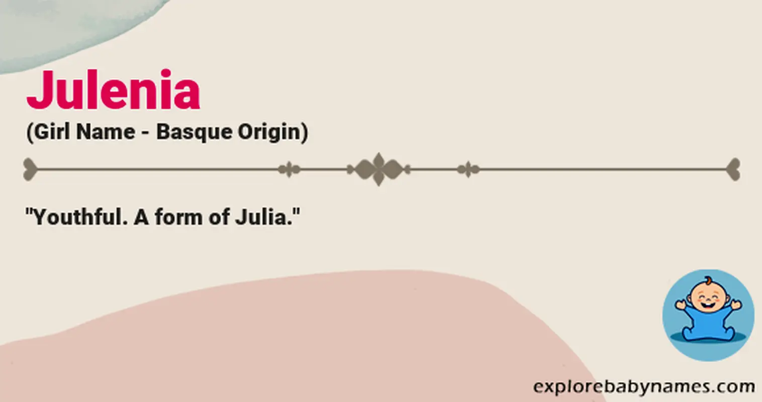 Meaning of Julenia
