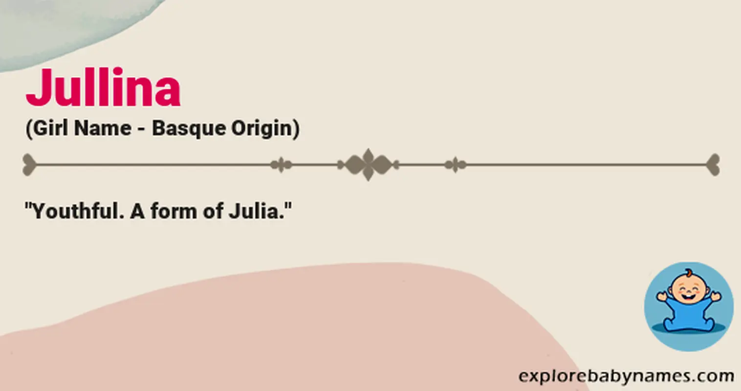 Meaning of Jullina